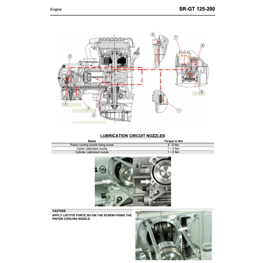 APRILIA SR-GT 125/200 (2021-2024) SERVICE WORKSHOP MANUAL