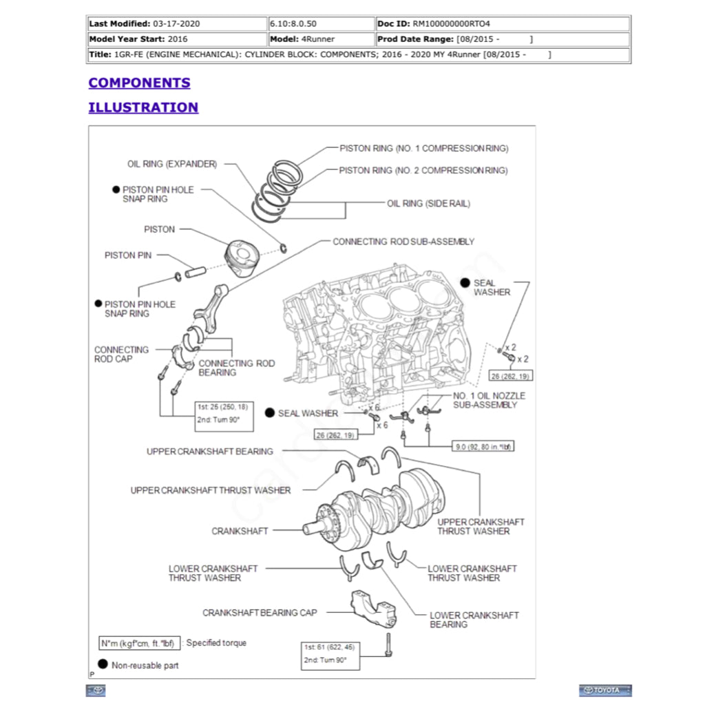 TOYOTA 4RUNNER GRN280/285 (2016+) SERVICE WORKSHOP MANUAL