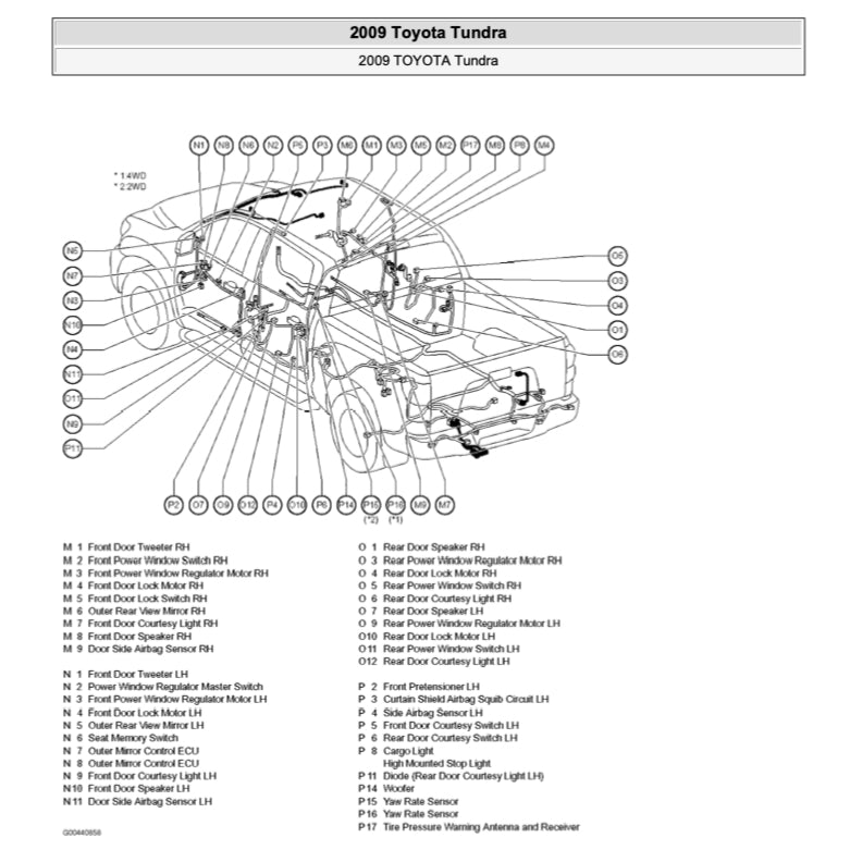 TOYOTA TUNDRA XK50 (2007-2013) SERVICE WORKSHOP MANUAL