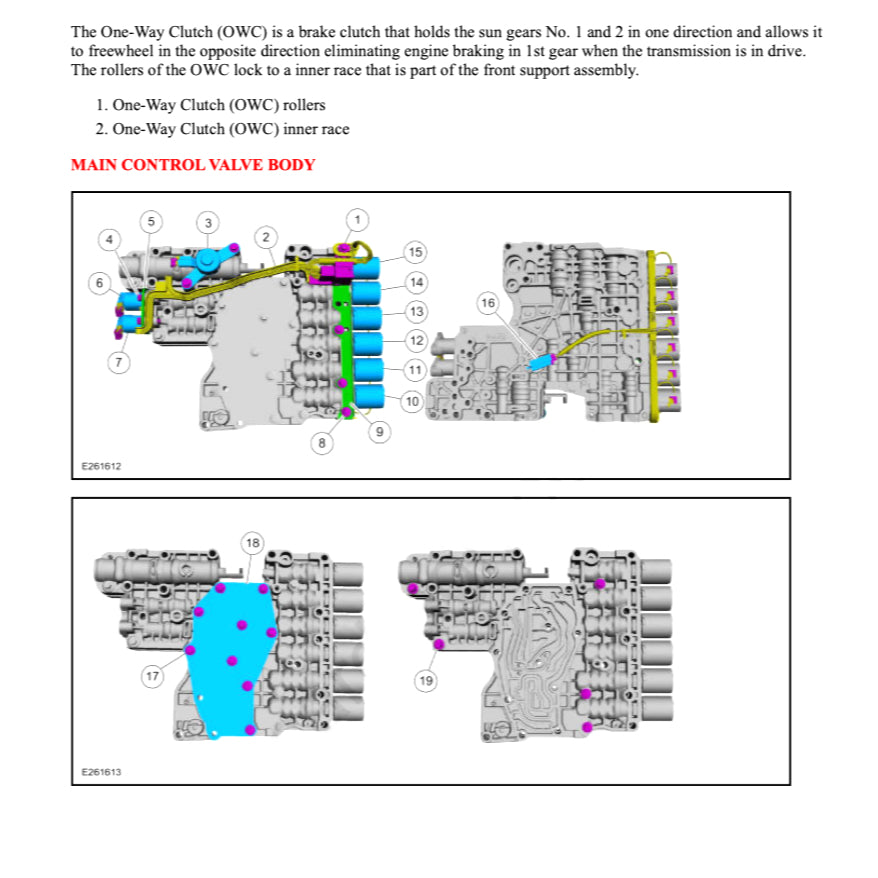 FORD F-150 F150 RAPTOR (2021+) SERVICE WORKSHOP MANUAL