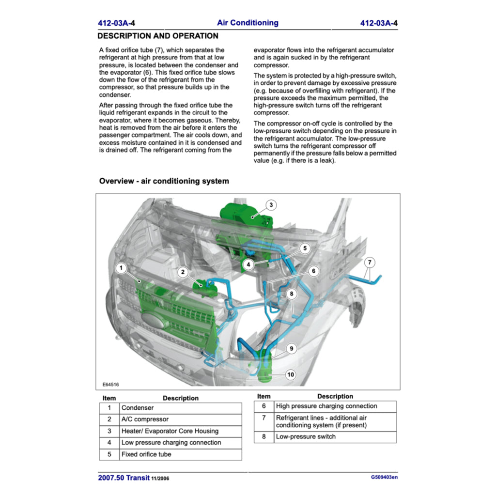 FORD TRANSIT III VM (2006-2013) SERVICE WORKSHOP MANUAL