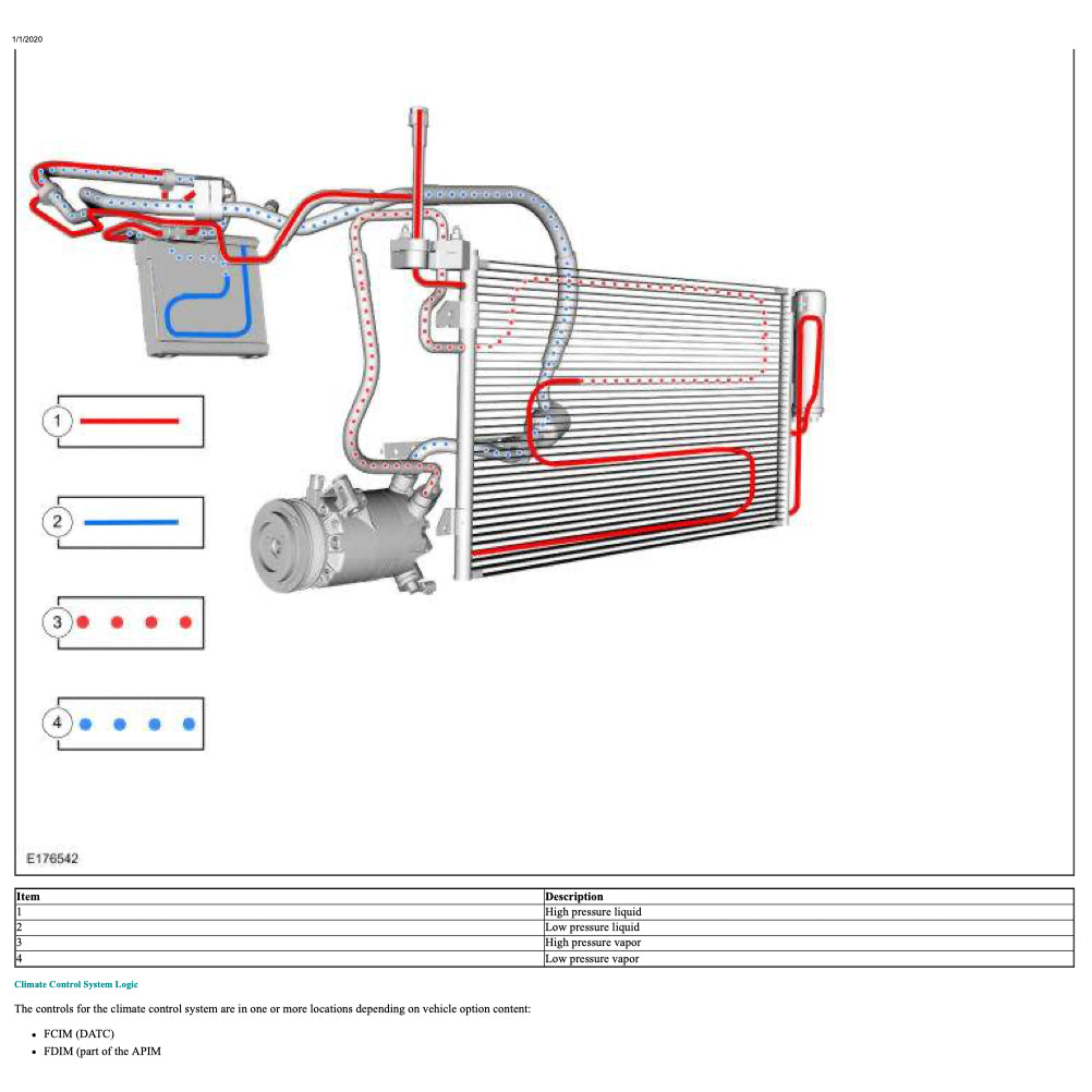 LINCOLN MKC (2014-2019) SERVICE WORKSHOP MANUAL