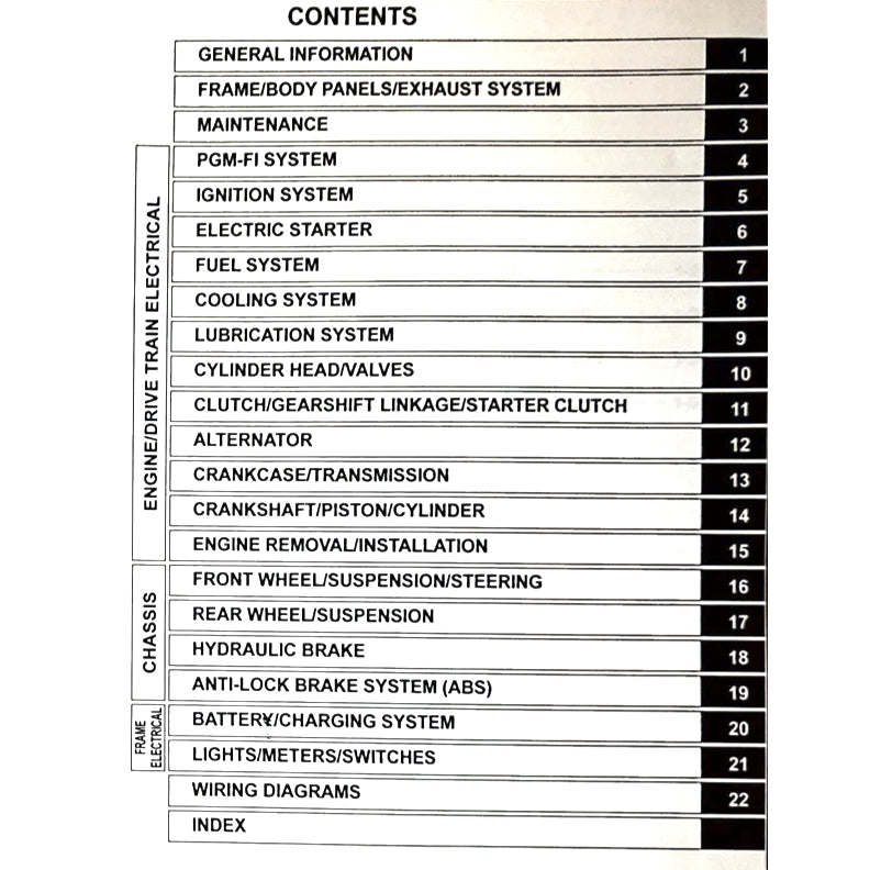 HONDA CBR650R RH17 (2024+) SERVICE WORKSHOP MANUAL