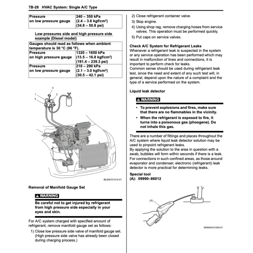 SUZUKI ERTIGA ZE MHEV (2012-2018) SERVICE WORKSHOP MANUAL