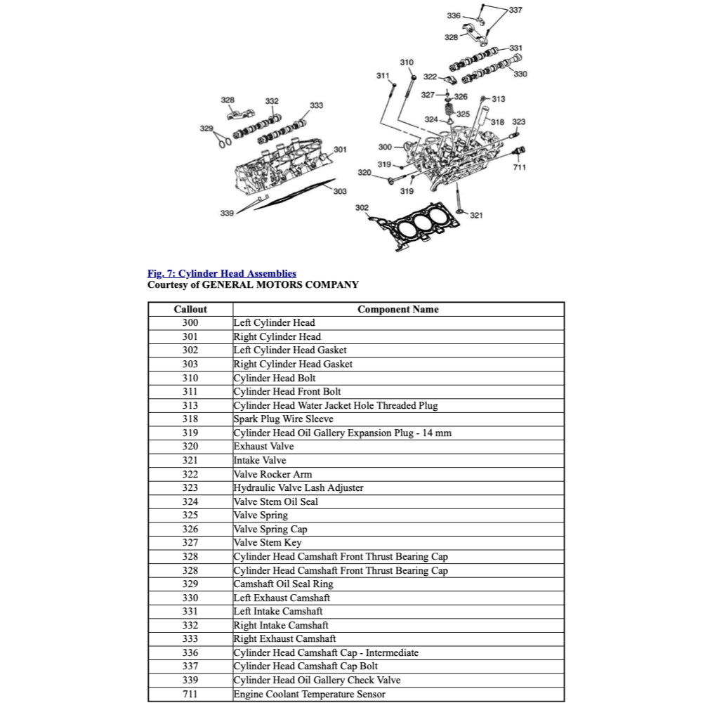 CADILLAC SRX (2013-2016) SERVICE WORKSHOP MANUAL
