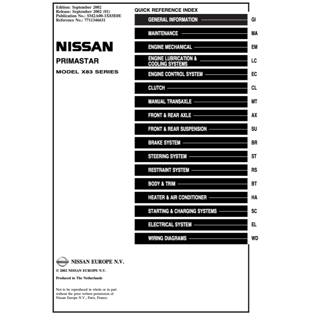NISSAN PRIMASTAR X83 (2002-2006) SERVICE WORKSHOP MANUAL