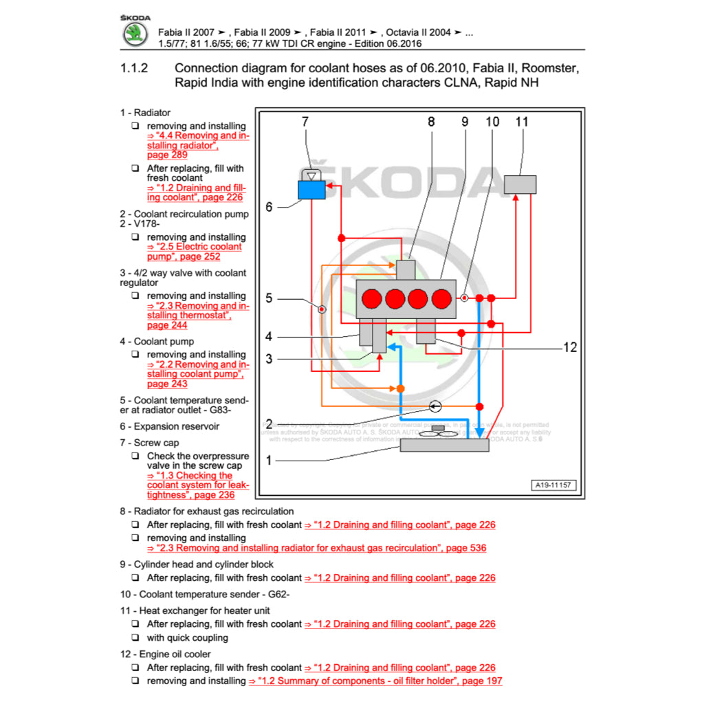 SKODA ROOMSTER 5J (2006-2015) SERVICE WORKSHOP MANUAL