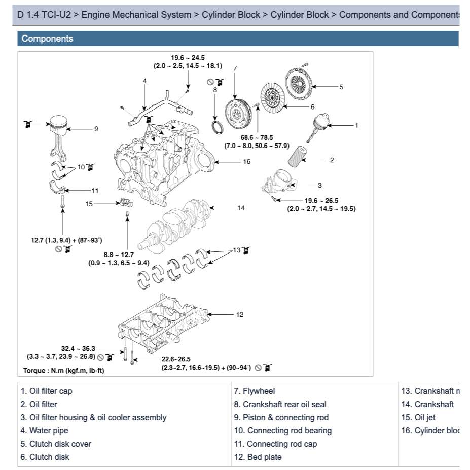 KIA VENGA YN (2009-2019) ONLINE SERVICE WORKSHOP MANUAL