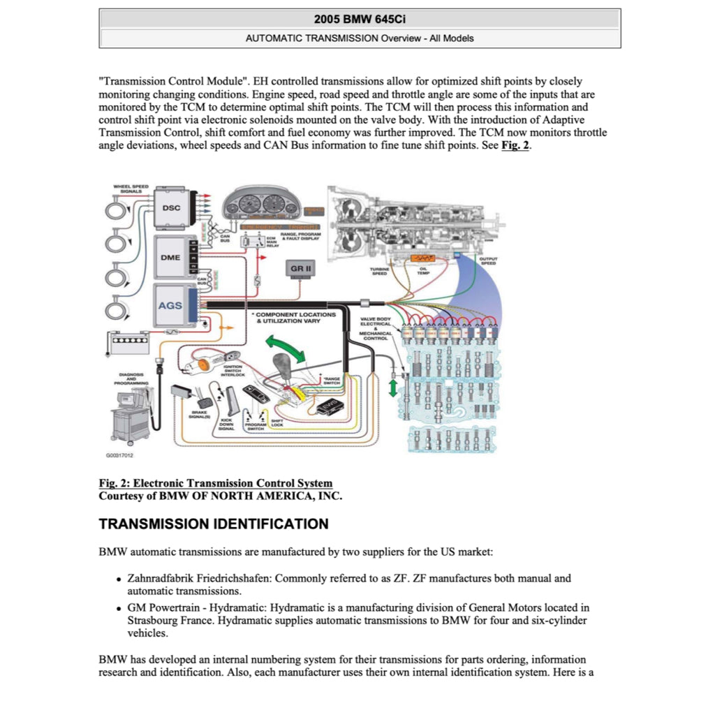 BMW E63 E64 M6 (2003-2010) SERVICE WORKSHOP MANUAL