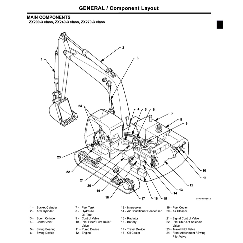 HITACHI ZAXIS EXCAVATOR SERVICE WORKSHOP MANUAL
