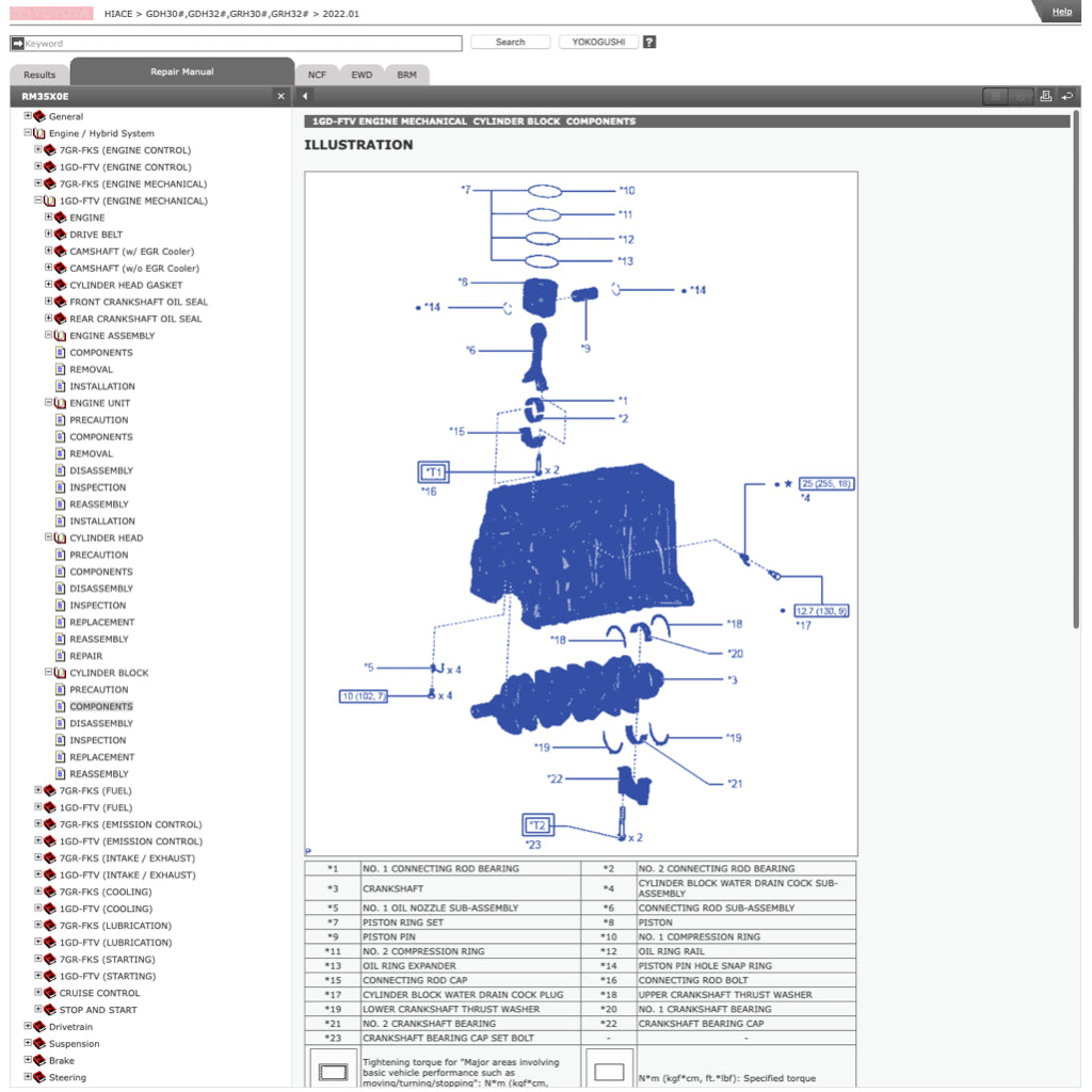 TOYOTA HIACE H300 GDH 300/320 GRH 300/320 (2019+) ONLINE SERVICE WORKSHOP MANUAL