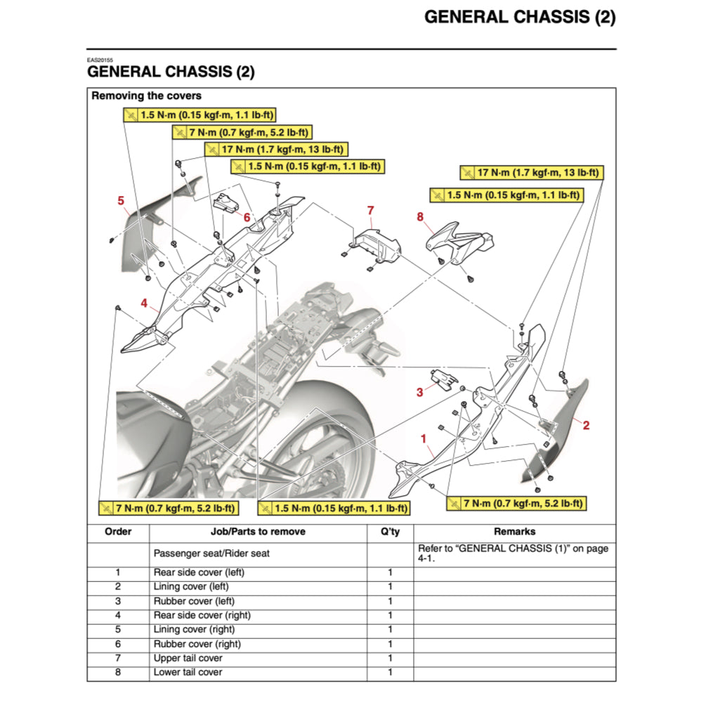 YAMAHA MT-07 MT07 (2021-2022) SERVICE WORKSHOP MANUAL + OWNER'S MANUAL