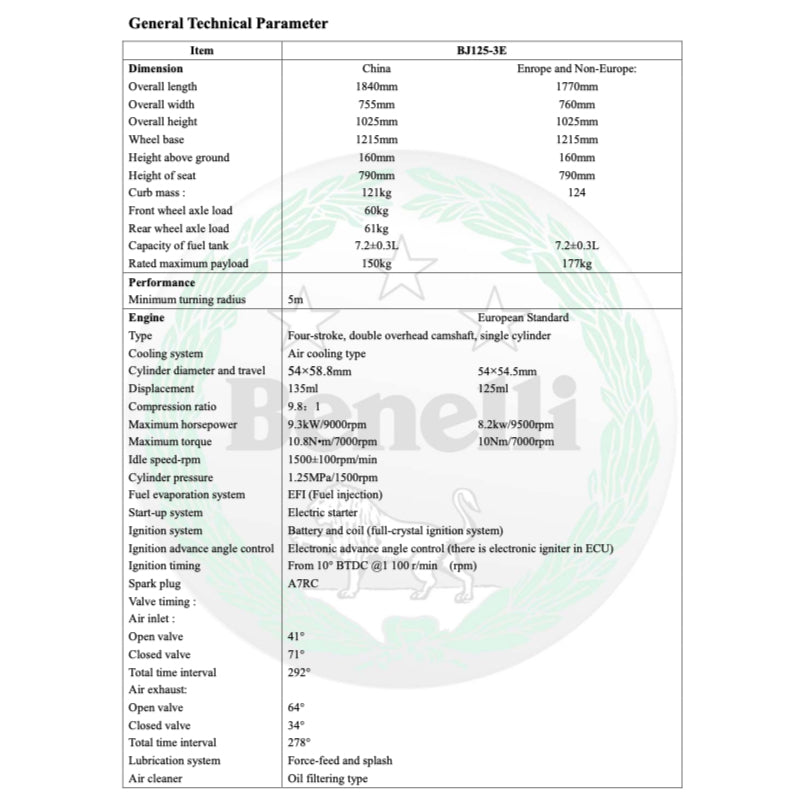 BENELLI TNT 135i (2017-2020) SERVICE WORKSHOP MANUAL + PARTS CATALOGUE + OWNER'S MANUAL