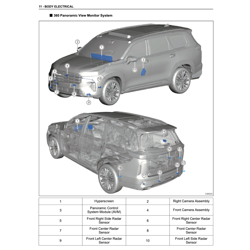 CHERY EXEED VX (2021+) SERVICE WORKSHOP MANUAL