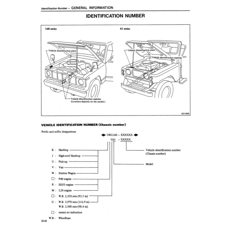 NISSAN PATROL 160 / 161 MQ (1980-1989) SERVICE WORKSHOP MANUAL