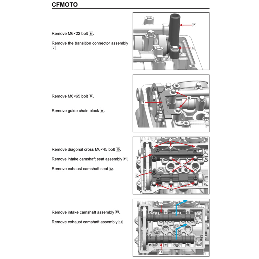 CFMOTO 450SRS / 450SS (2024+) SERVICE WORKSHOP MANUAL + OWNER'S MANUAL