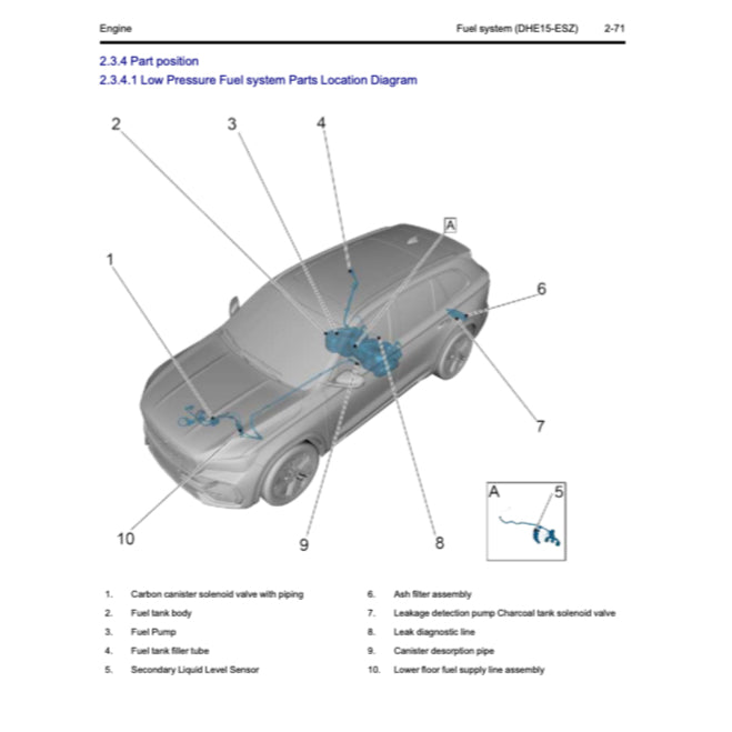 GEELY XINGYUE L / MONJARO KX11 PHEV (2023+) SERVICE WORKSHOP MANUAL