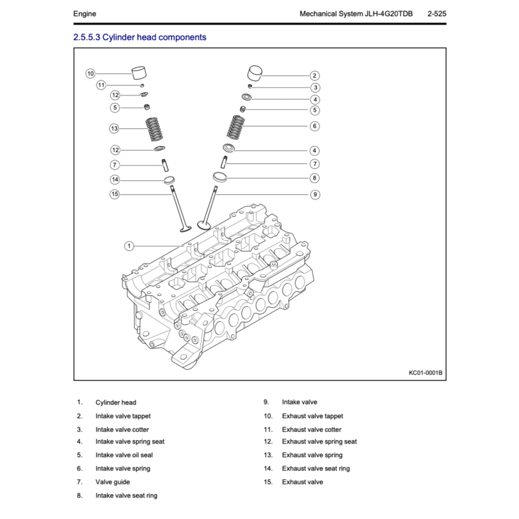 GEELY XINGYUE S / TUGELLA FY11 (2019-2021) SERVICE WORKSHOP MANUAL