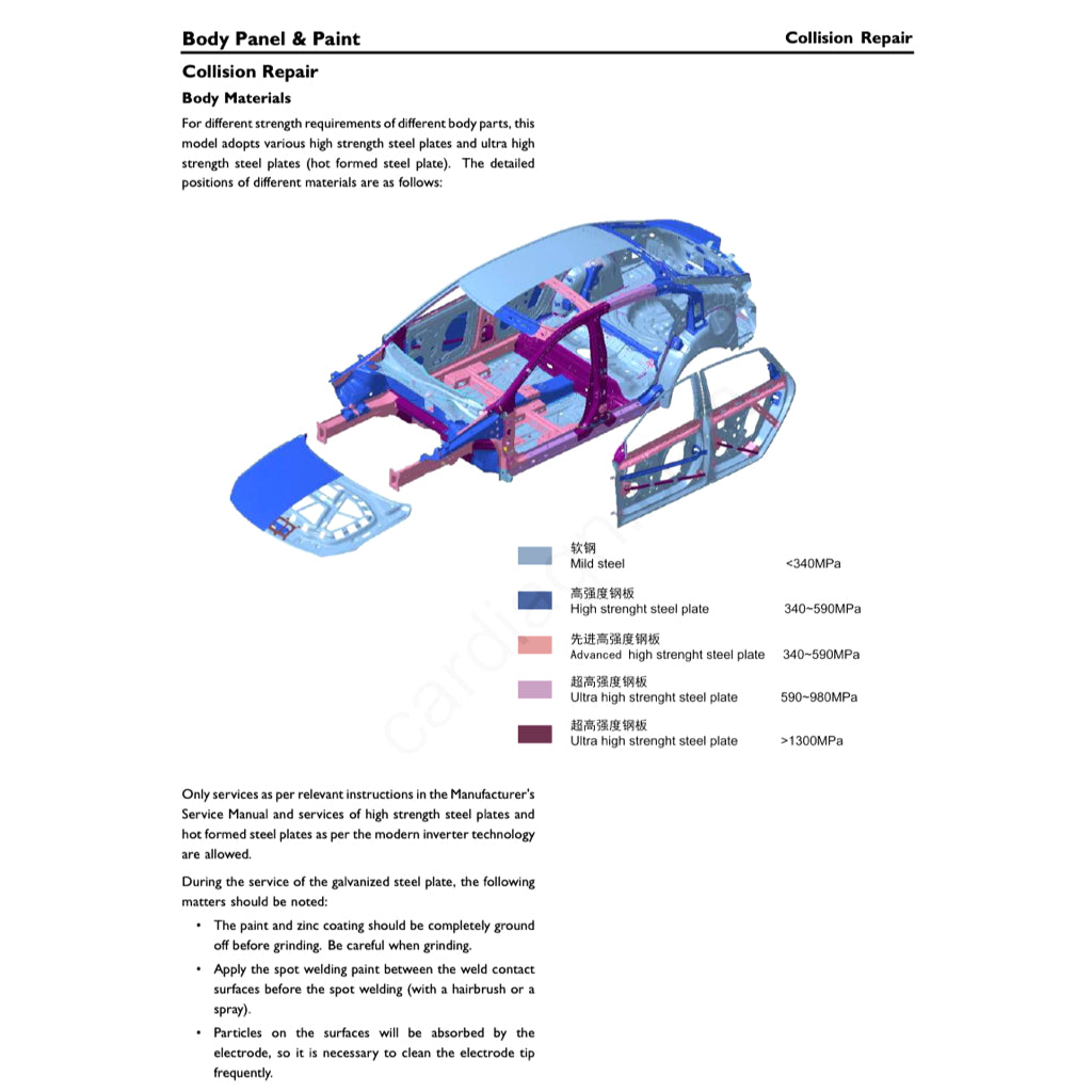 MG5 EV EP22 (2020-2025) SERVICE WORKSHOP MANUAL