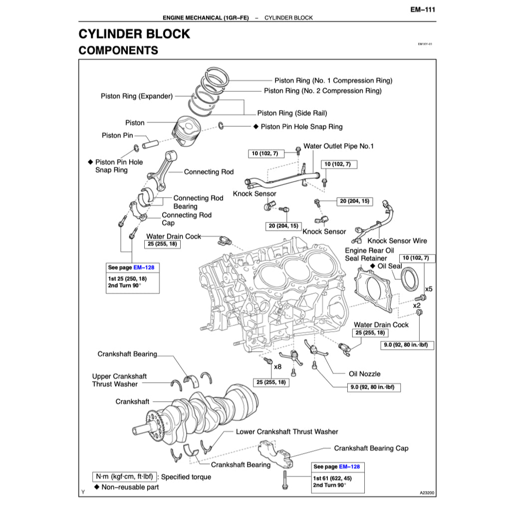 TOYOTA TUNDRA GSK30/UCK30/40 (2005-2006) SERVICE WORKSHOP MANUAL