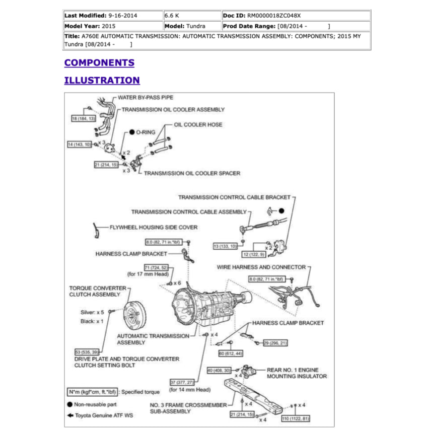 TOYOTA TUNDRA XK50 (2014-2021) SERVICE WORKSHOP MANUAL