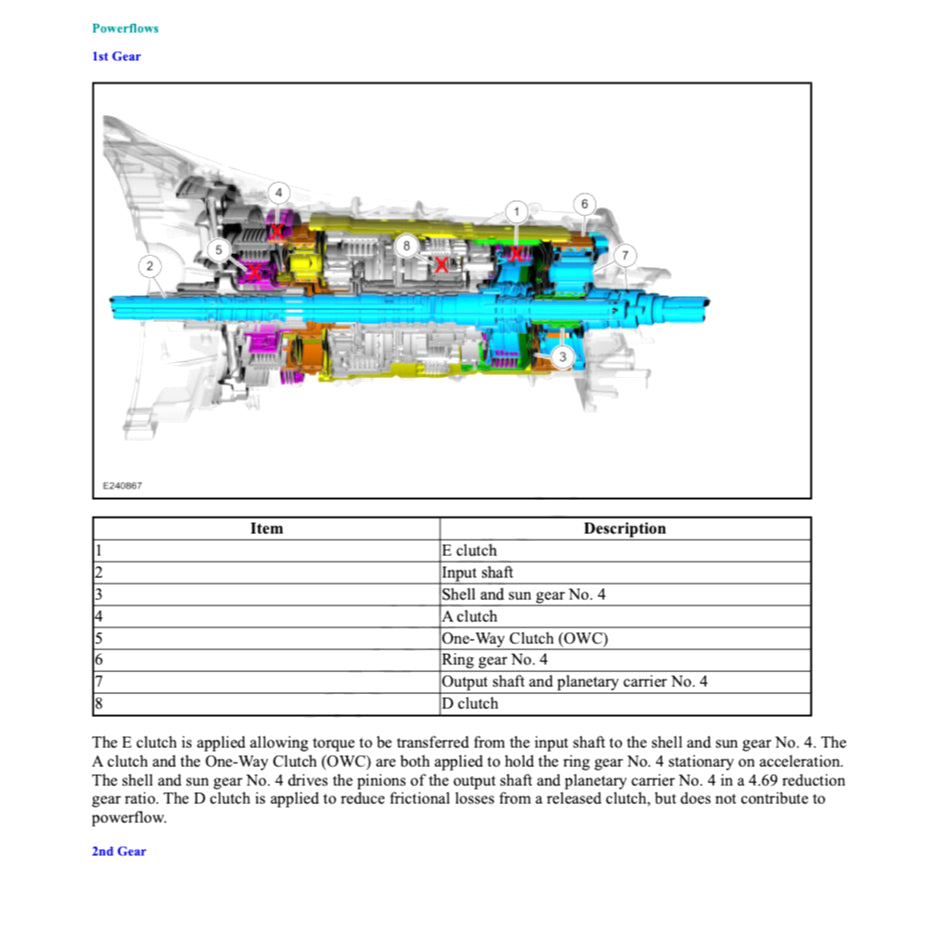 FORD F-150 F150 RAPTOR (2021+) SERVICE WORKSHOP MANUAL