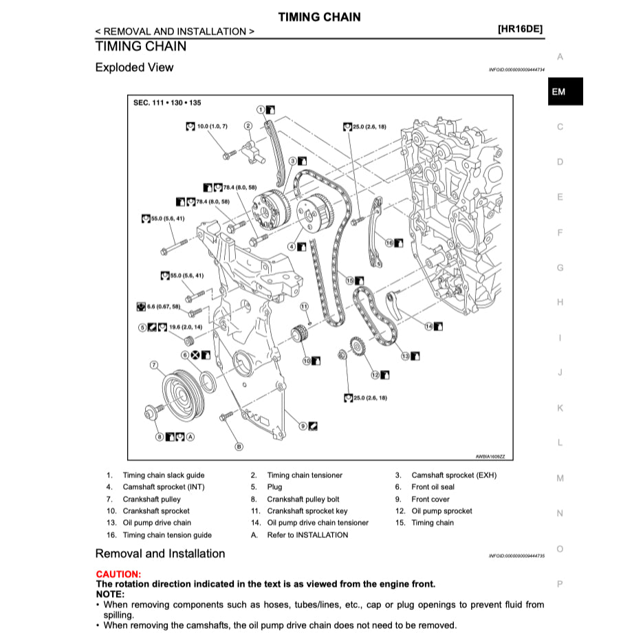 NISSAN NOTE E12 (2013-2018) SERVICE WORKSHOP MANUAL