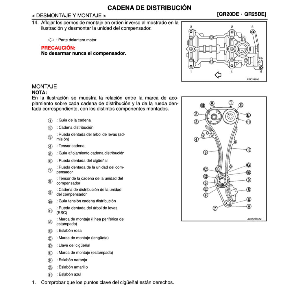 NISSAN URVAN NV350 E26 (2012-2021) MANUAL DE TALLER