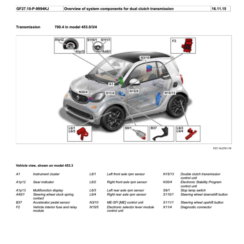 SMART FOR TWO W453 (2014-2020) SERVICE WORKSHOP MANUAL