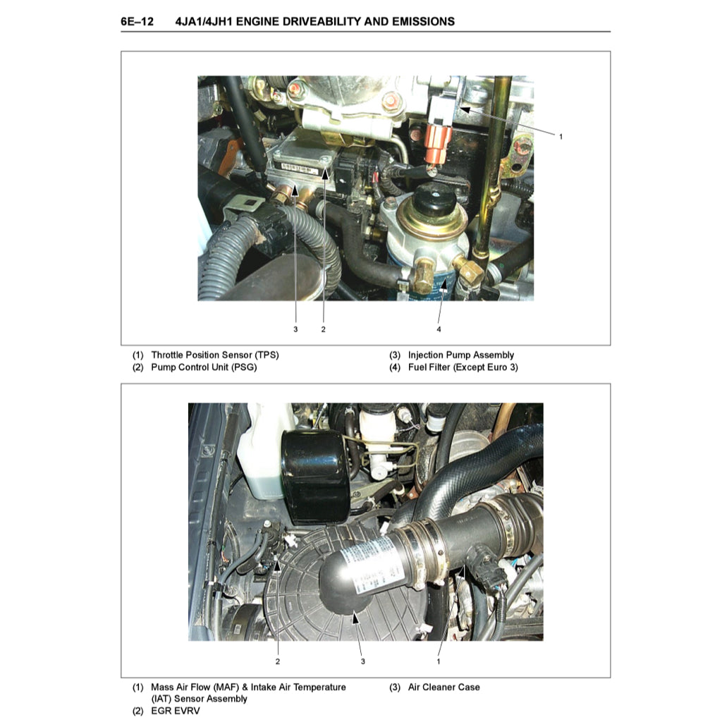 ISUZU ENGINE 4JA1 / 4JA1-TC / 4JH1 /4JH1-TC SERVICE WORKSHOP MANUAL