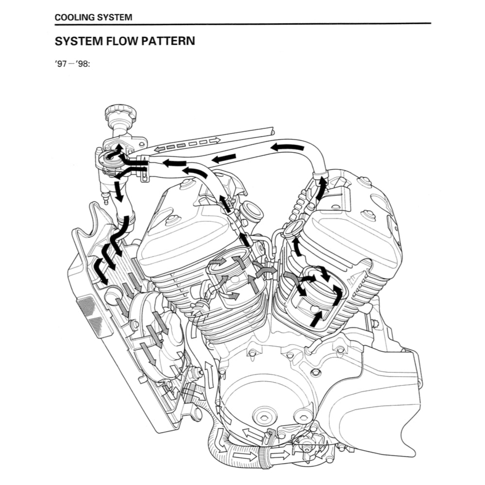 HONDA SHADOW VT600C / CD / VLX (1988-2006) SERVICE WORKSHOP MANUAL + OWNER'S MANUAL