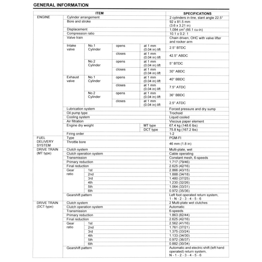 HONDA REBEL CMX1100 (2021+) SERVICE WORKSHOP MANUAL + OWNER'S MANUAL
