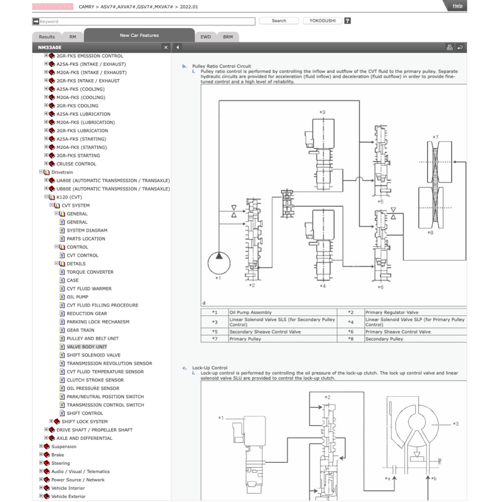 TOYOTA CAMRY ASV70 (2018+) SERVICE WORKSHOP MANUAL