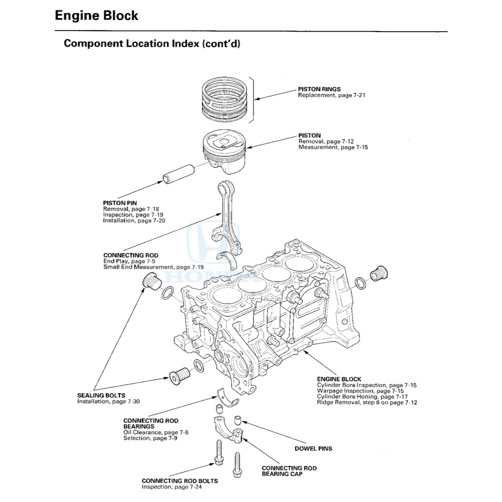 HONDA CIVIC 8 HYBRID FA3 (2006-2011) SERVICE WORKSHOP MANUAL