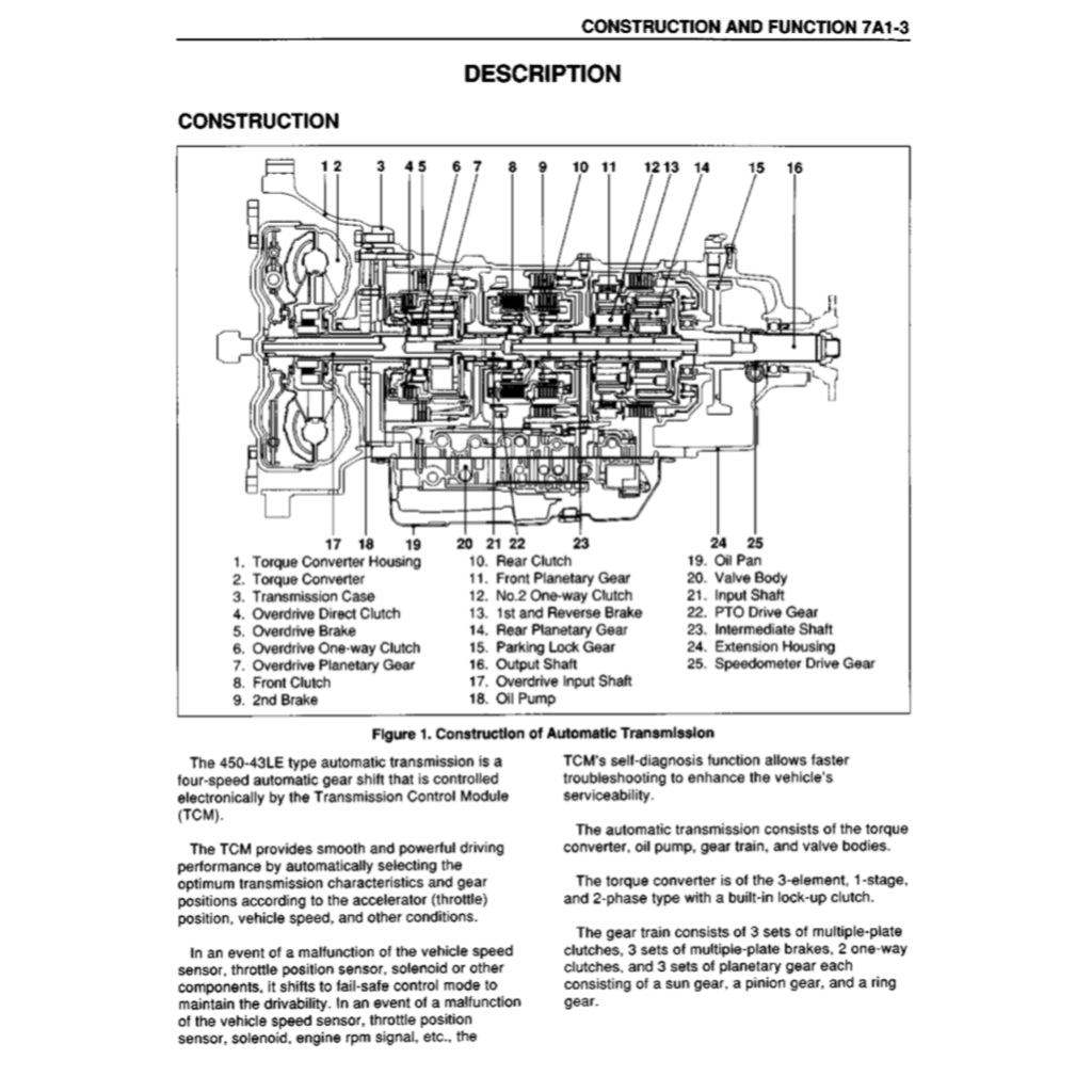 ISUZU ELF NPR NKR NHR (1999-2006) SERVICE WORKSHOP MANUAL