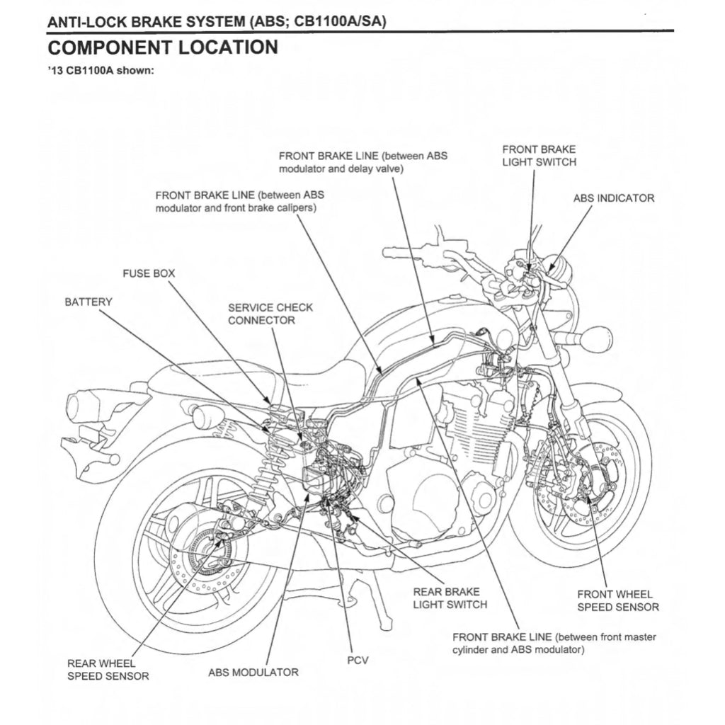 HONDA CB1100 A/SA (2013-2017) SERVICE WORKSHOP MANUAL + OWNER'S MANUAL