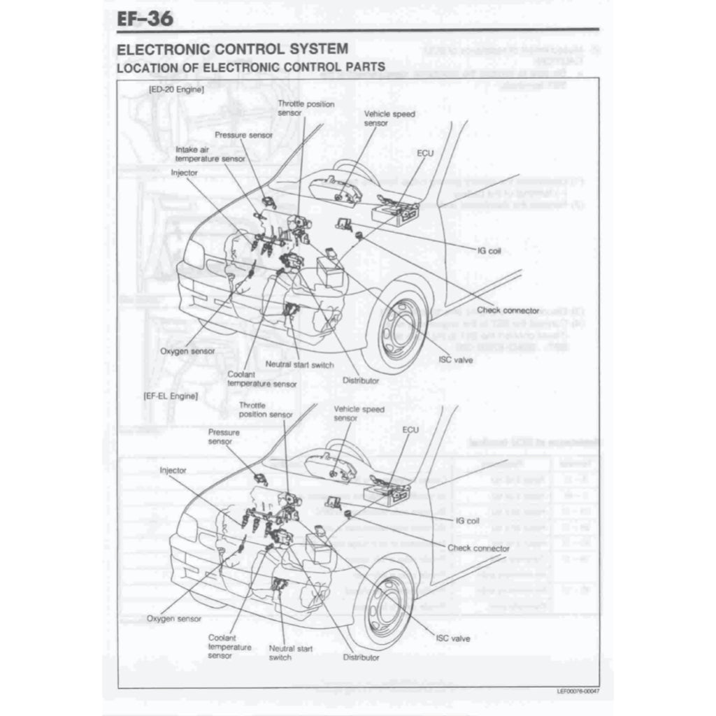 DAIHATSU MIRA L500 / L501 (1994-1998) SERVICE WORKSHOP MANUAL