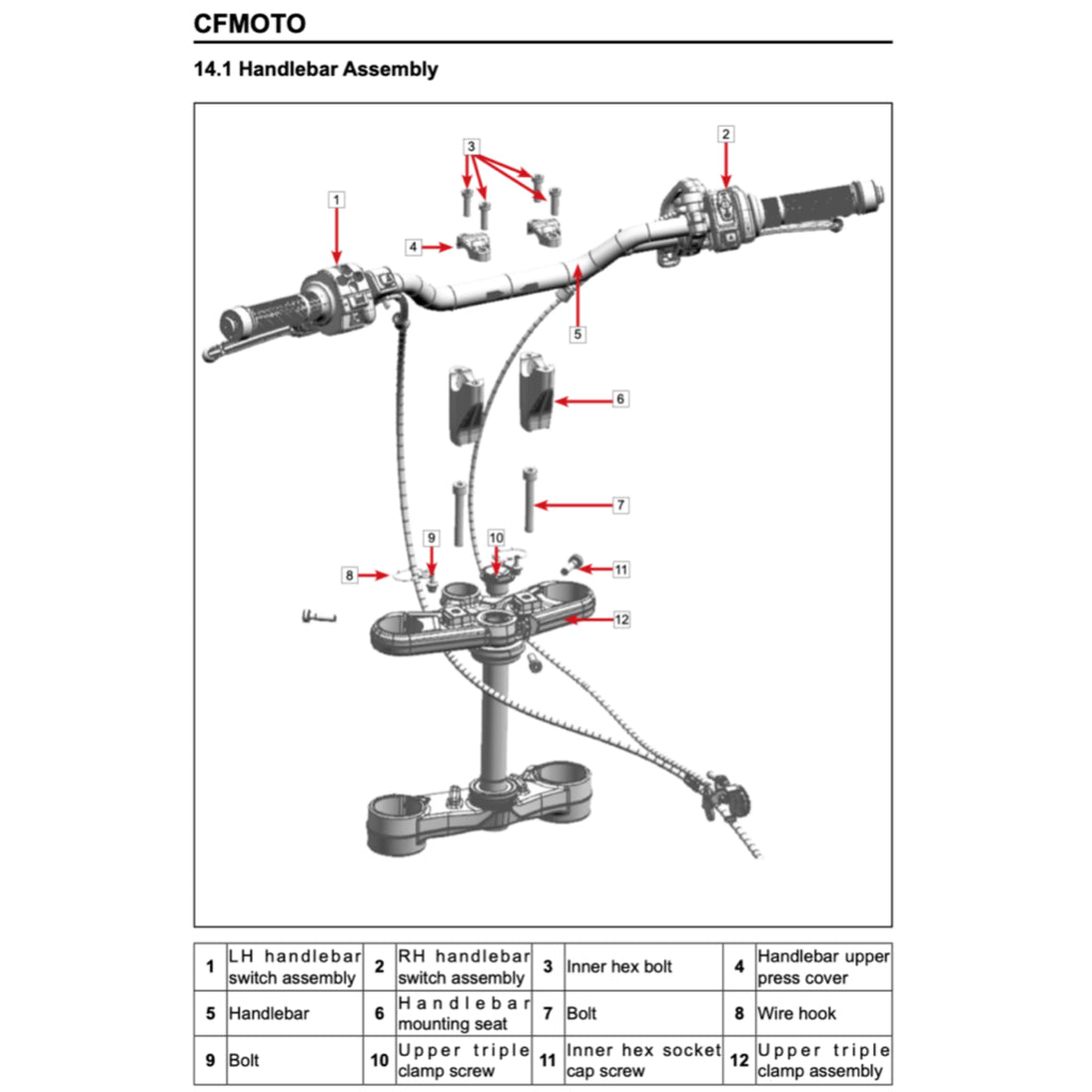 CFMOTO 450MT IBEX 450 (2024+) SERVICE WORKSHOP MANUAL + PARTS CATALOGUE + OWNER'S MANUAL