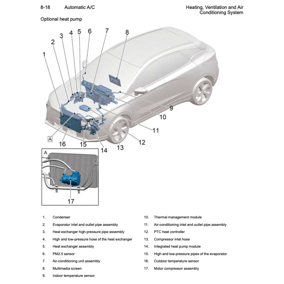 GEELY GEOMETRY-C (2023+) SERVICE WORKSHOP MANUAL