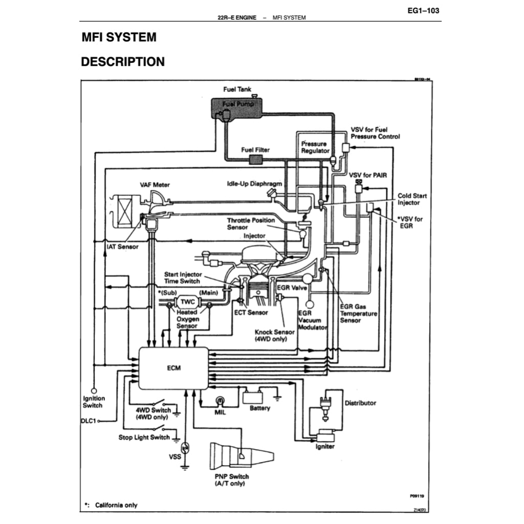 TOYOTA 4RUNNER N120/N130 (1990-1995) SERVICE WORKSHOP MANUAL