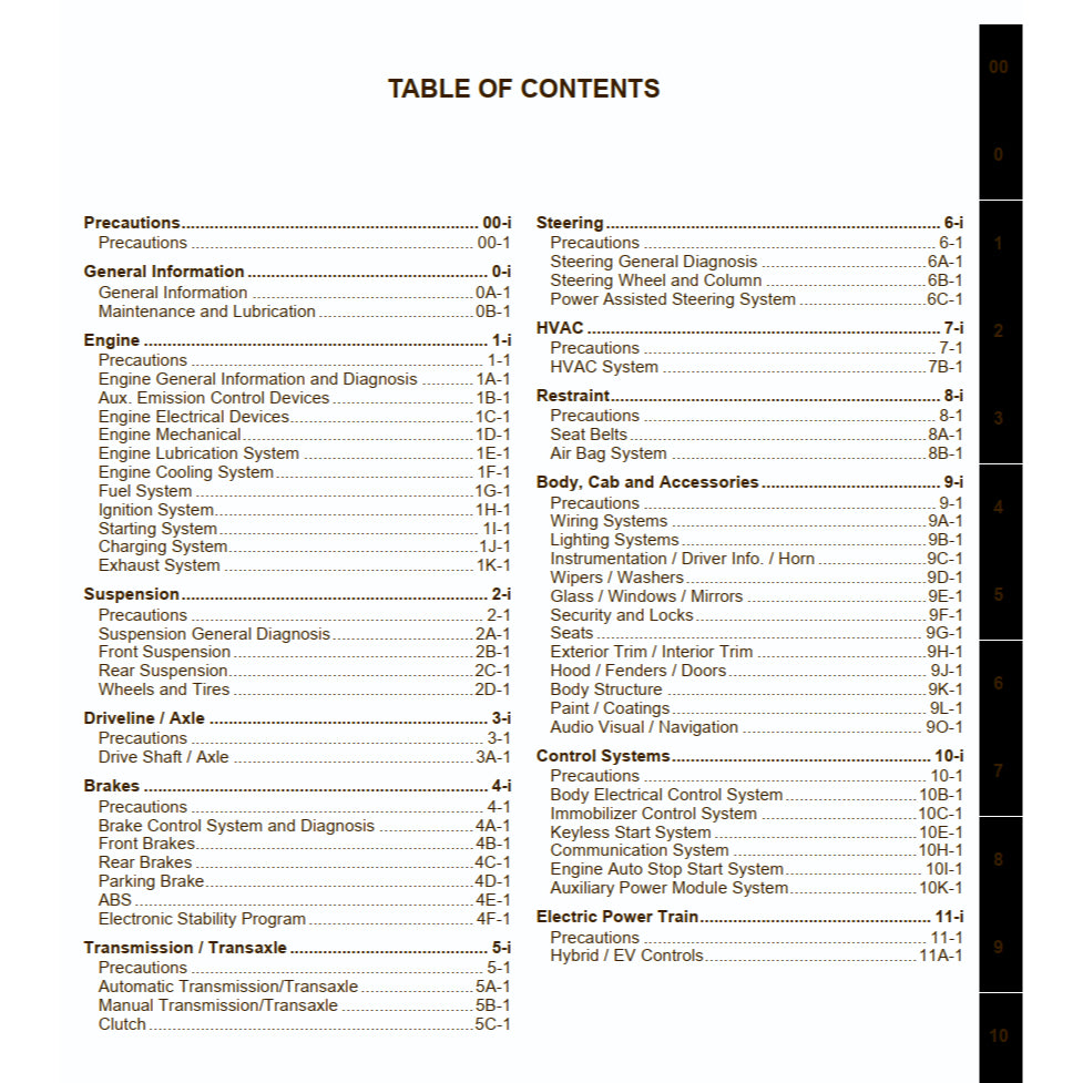 SUZUKI ERTIGA NC HYBRID (2018+) SERVICE WORKSHOP MANUAL