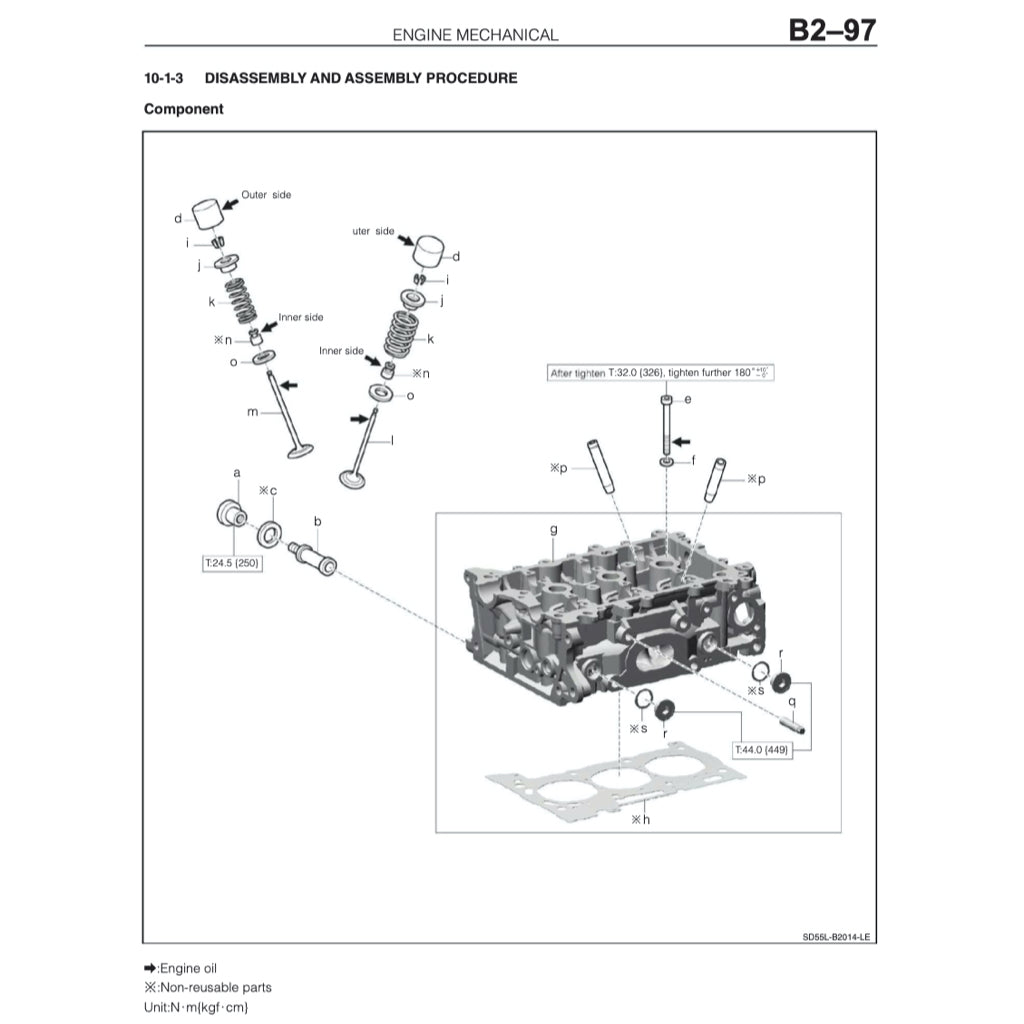 DAIHATSU ROCKY A250 (2021+) SERVICE WORKSHOP MANUAL