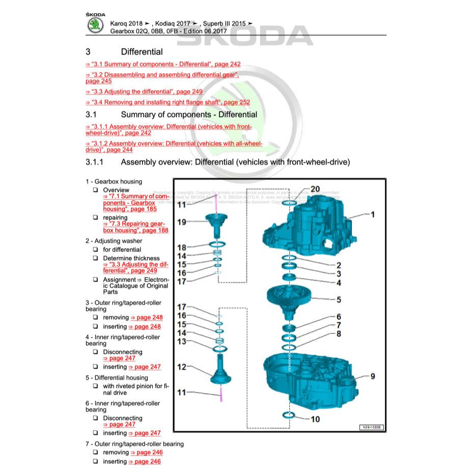 SKODA KODIAQ NS7 (2017+) SERVICE WORKSHOP MANUAL
