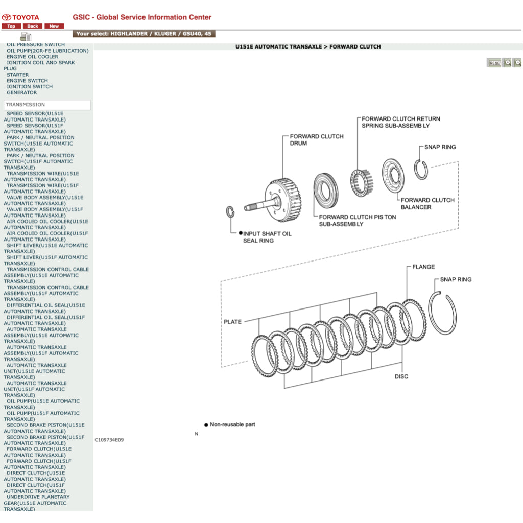 TOYOTA HIGHLANDER/KLUGER GSU40/45 (2007-2013) ONLINE SERVICE WORKSHOP MANUAL