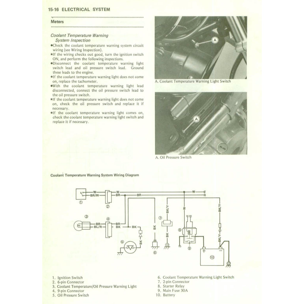 KAWASAKI ELIMINATOR EL250-E/250HS (1988-1997) SERVICE WORKSHOP MANUAL + OWNER'S MANUAL