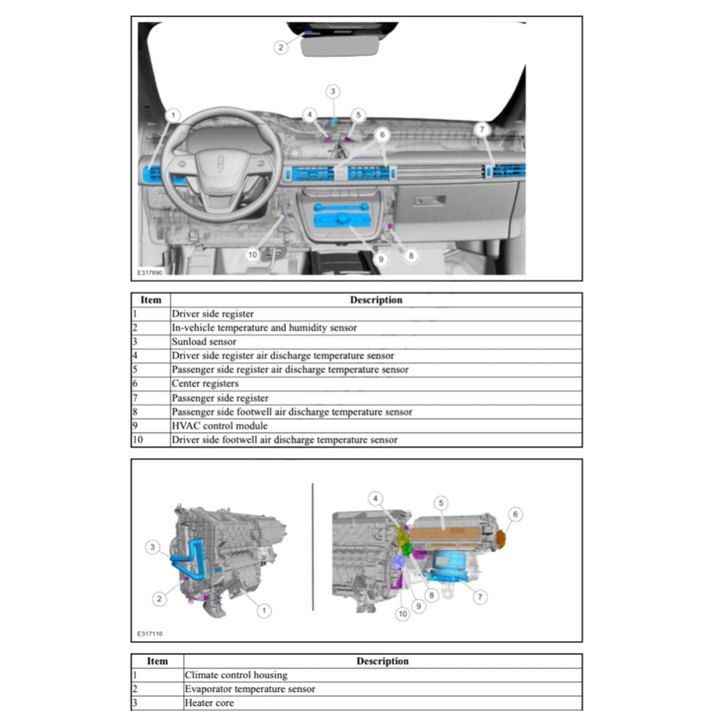 LINCOLN CORSAIR (2020-2024) SERVICE WORKSHOP MANUAL