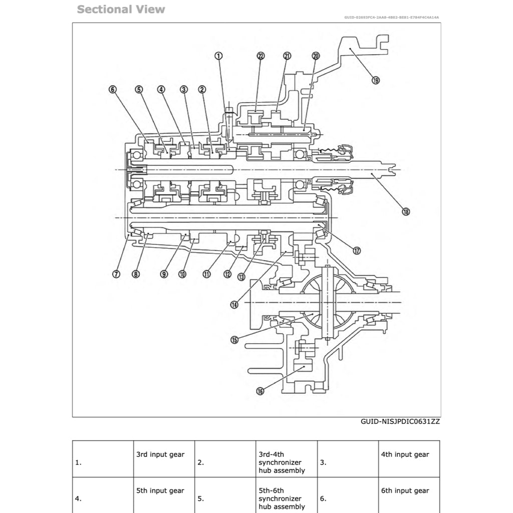 NISSAN SENTRA B18 (2019+) SERVICE WORKSHOP MANUAL