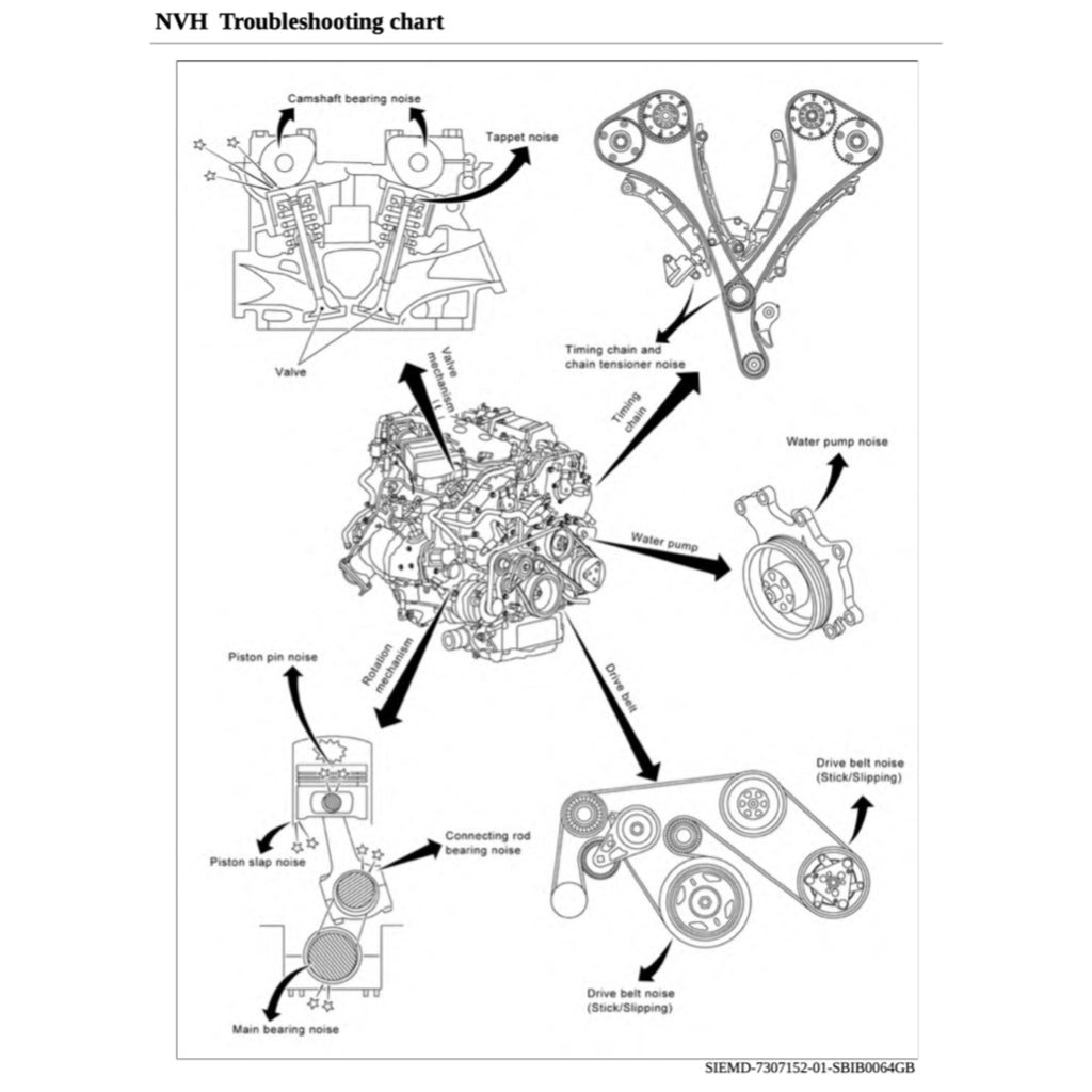 NISSAN Z RZ34 (2022+) SERVICE WORKSHOP MANUAL