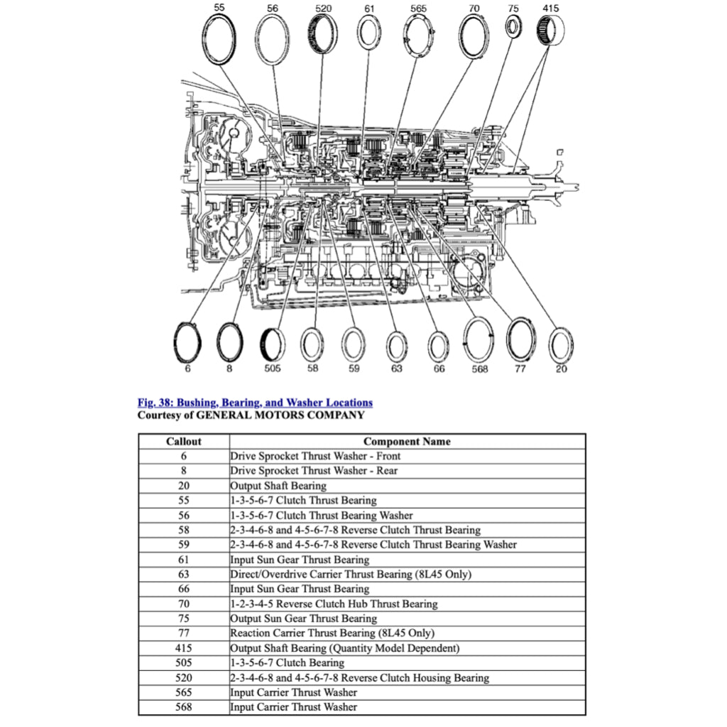 CADILLAC ATS ATSV (2013-2019) SERVICE WORKSHOP MANUAL