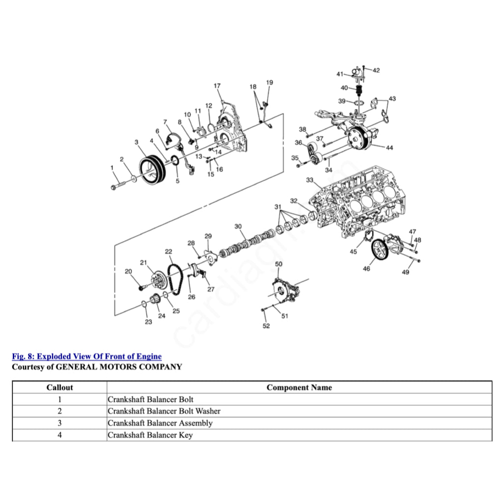 CADILLAC ESCALADE (2015-2020) SERVICE WORKSHOP MANUAL